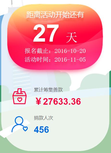 不斷壯大的MBA分隊(duì)，還在等你！