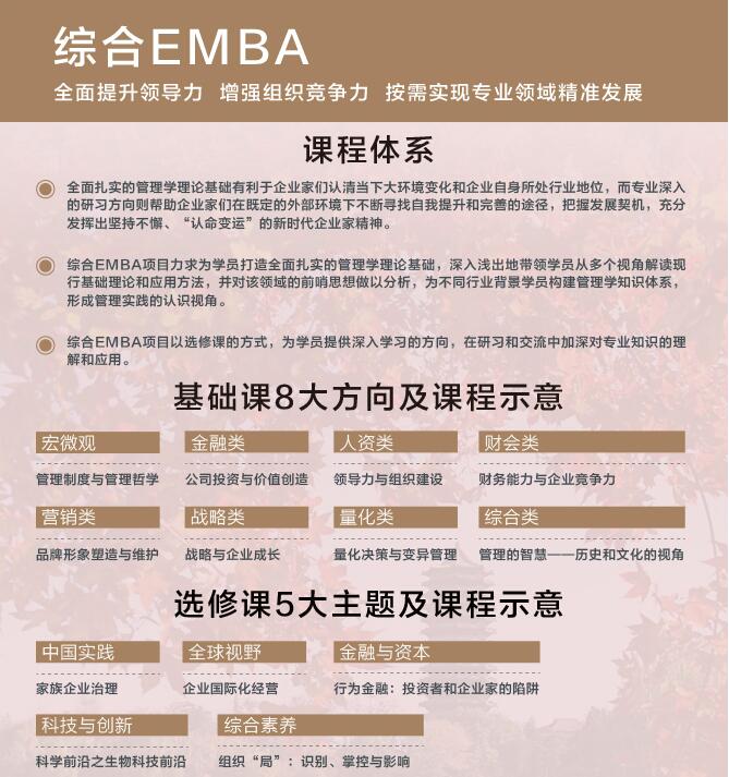北大綜合EMBA課程體系