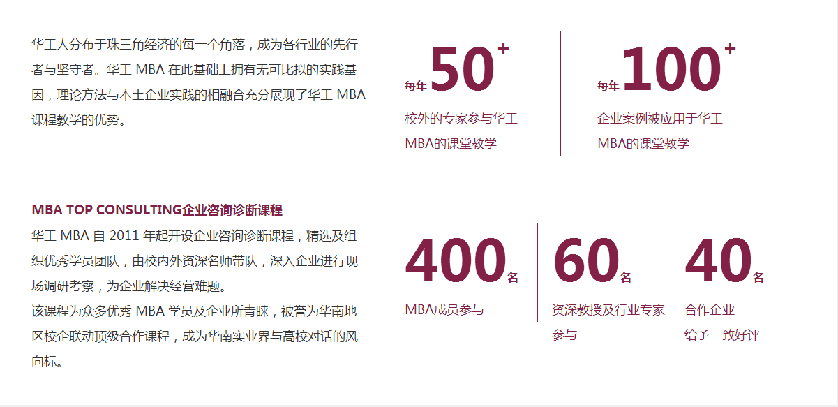 華南理工大學2019年MBA招生簡章