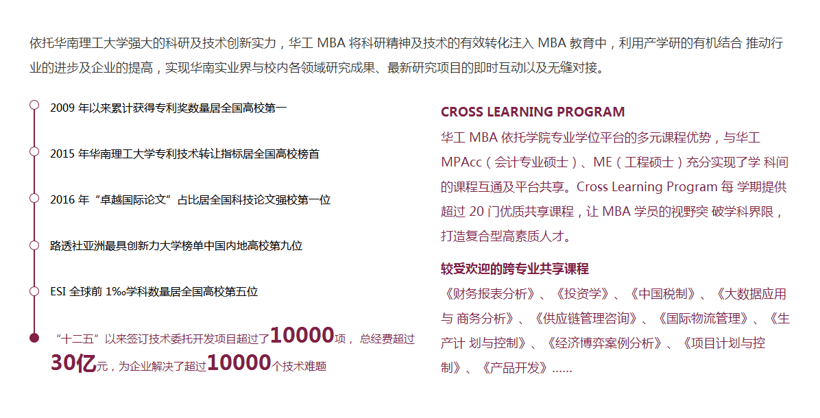 華南理工大學2019年MBA招生簡章