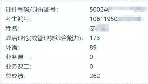 【華章狀元榜】華章學員摘取2019中大嶺院、暨大、廣外、華師4狀元