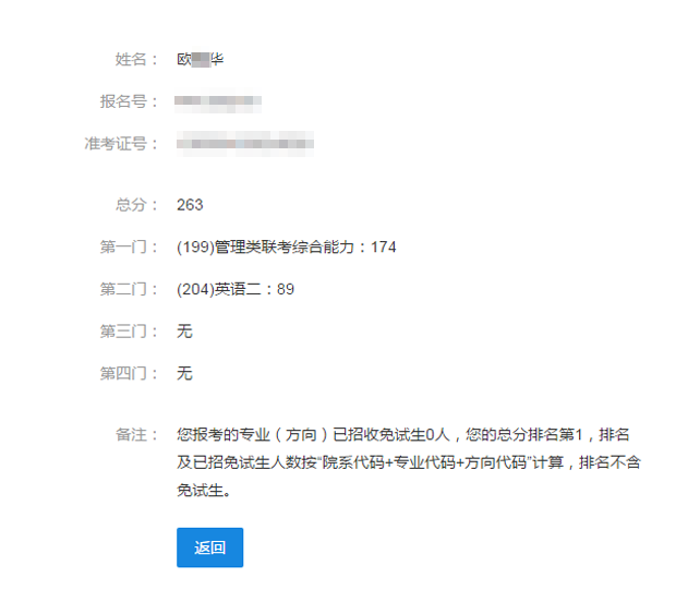 【華章狀元榜】華章學員摘取2019中大嶺院、暨大、廣外、華師4狀元