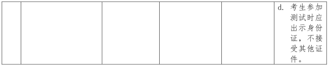2019年中山大學管理學院MBA復試方案