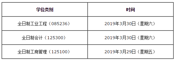 2019 華南理工大學MBA/EMBA/MPAcc/MEM復試方案