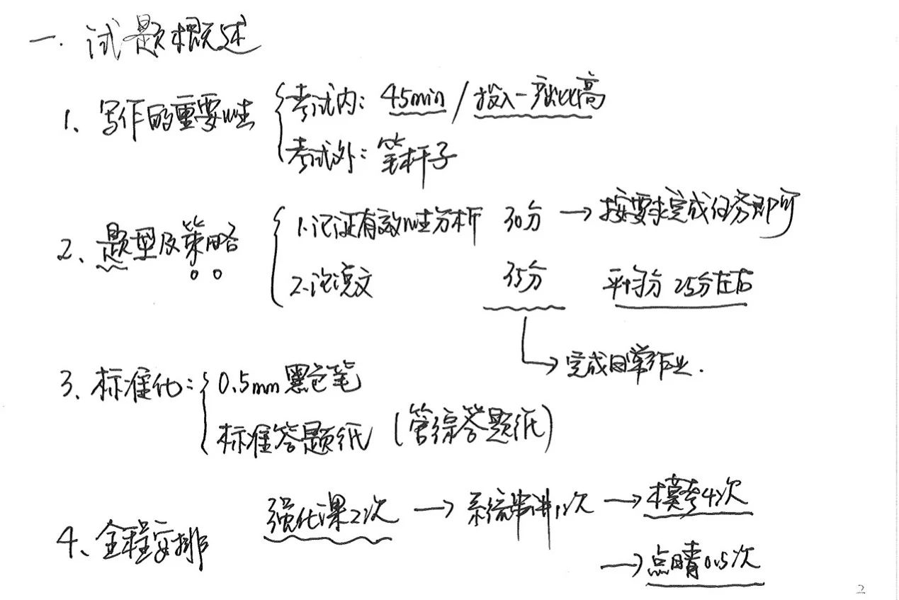 MBA中文寫作名師王帥，親臨華章授課