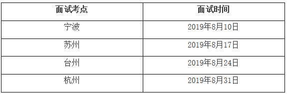 2020年浙江大學(xué)MEM招生簡章