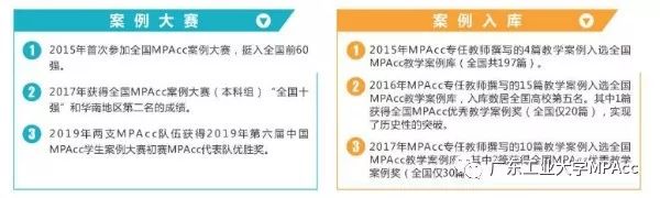 2020年廣東工業(yè)大學(xué)MPAcc招生簡章