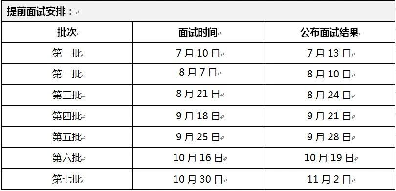 2021年中山大學嶺南學院高級管理人員工商管理碩士(EMBA)提前面試通知