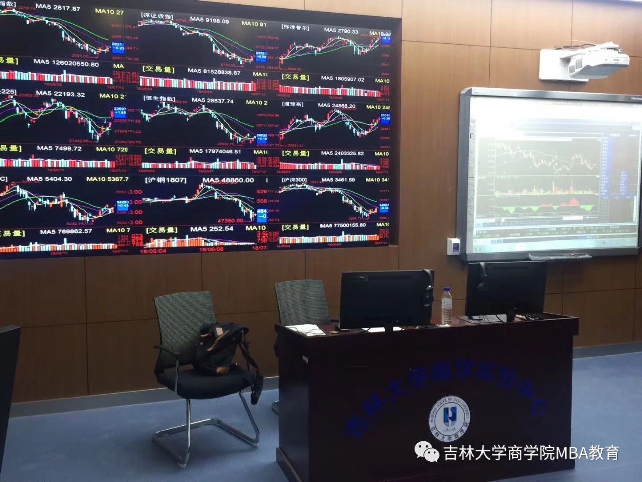 歡迎報考吉林大學商學院2021年MBA工商管理碩士