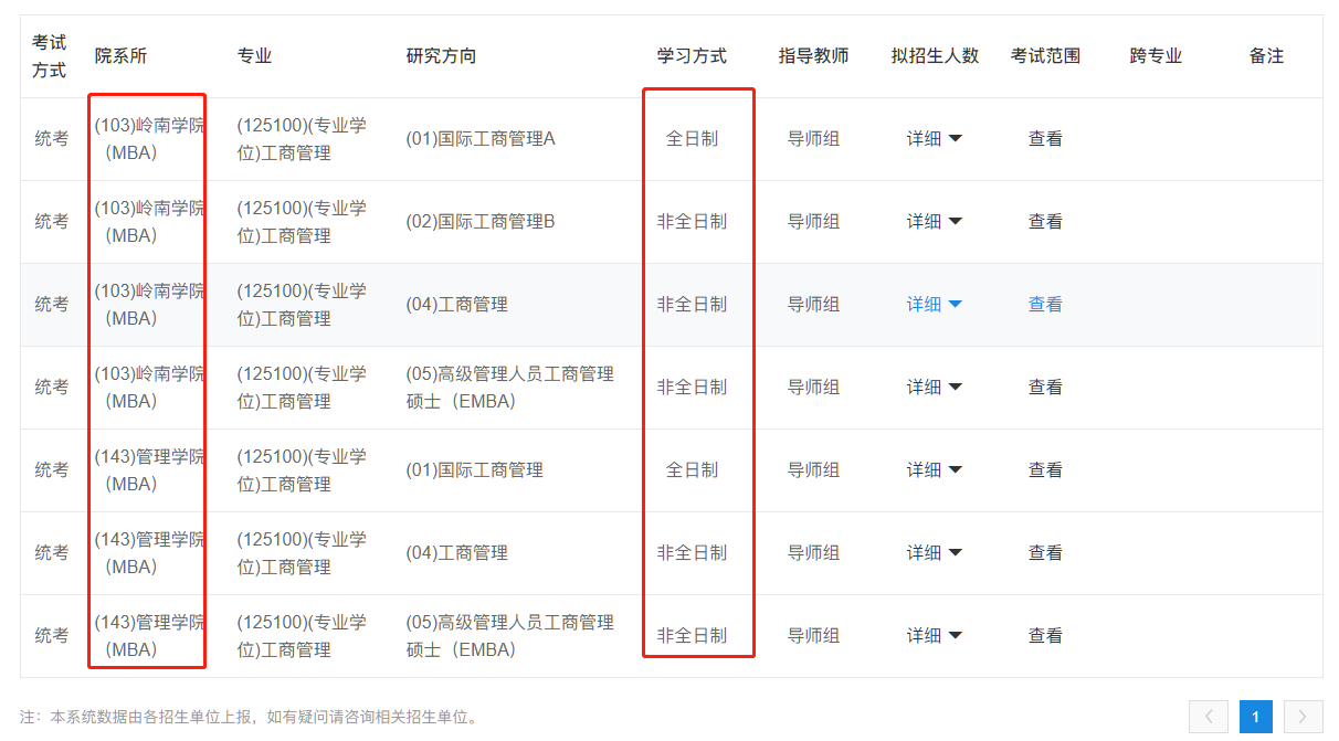 研招網已更新2021年碩士專業目錄查詢