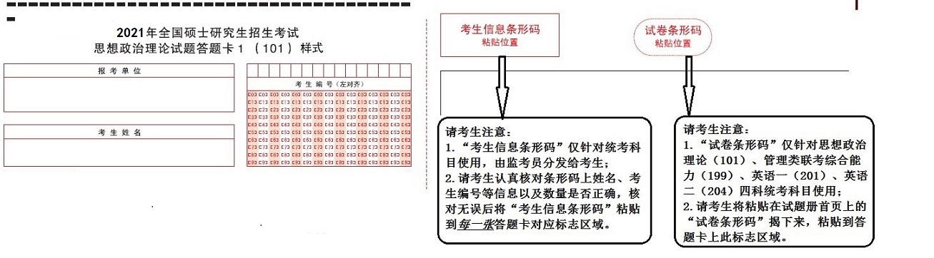2021年全國碩士研究生招生考試粘貼條形碼及填寫試題冊信息說明