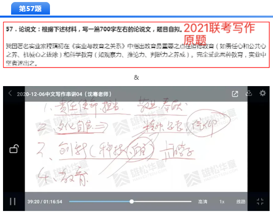 2021MBA考研押題哪家準(zhǔn)，華章名師天團(tuán)居然押中這么多題！