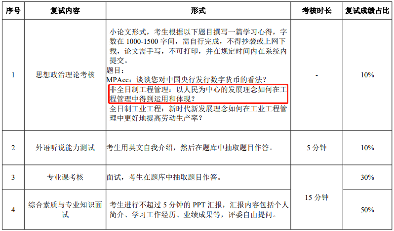 華南理工大學(xué)2021年MEM復(fù)試錄取實(shí)施方案