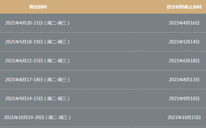 2022級上海交通大學高級金融學院金融EMBA招生簡章