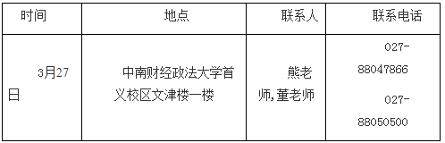 中南財經政法大學2021年MBA/EMBA復試細則