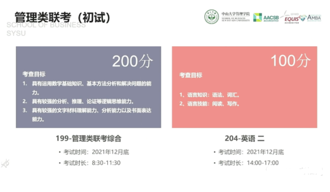 2022年中山大學(xué)管理學(xué)院MBA招生政策官宣