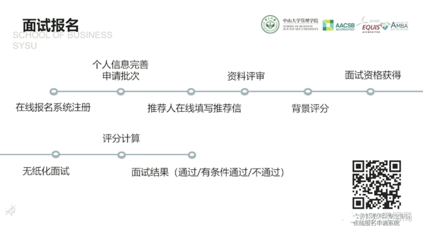 2022年中山大學(xué)管理學(xué)院MBA招生政策官宣