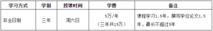 2022年廣州大學工商管理碩士(MBA)招生簡章
