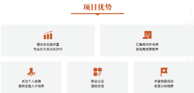 2022年華南理工大學會計碩士（MPAcc）招生簡章