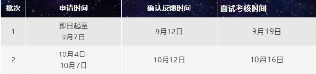 2022年大連海事大學工程管理碩士（MEM）提前面試方案