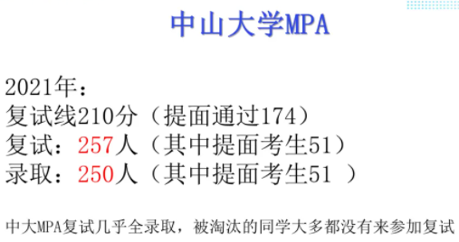 廣東各高校2021年公共管理碩士（MPA）錄取情況匯總！