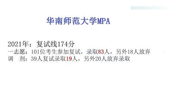 廣東各高校2021年公共管理碩士（MPA）錄取情況匯總！