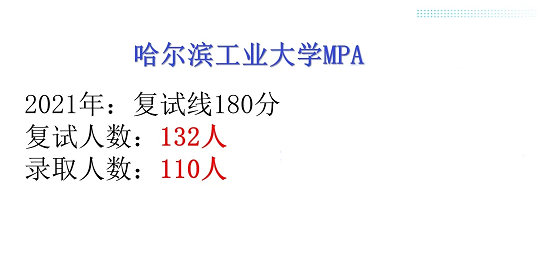 廣東各高校2021年公共管理碩士（MPA）錄取情況匯總！