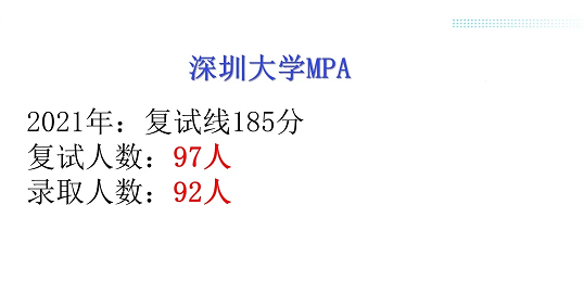 廣東各高校2021年公共管理碩士（MPA）錄取情況匯總！