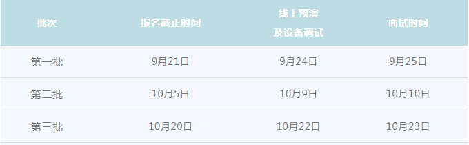 華南師范大學2022年非全日制工商管理碩士（MBA）提前面試方案（9月10日啟動）