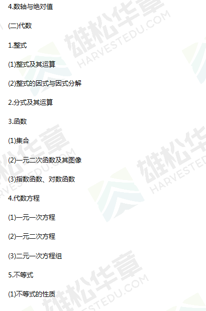 必看！2022考研全國(guó)聯(lián)考管理類（MBA/MEM/MPA等）綜合能力考試大綱！