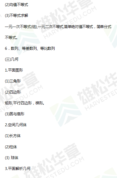 必看！2022考研全國(guó)聯(lián)考管理類（MBA/MEM/MPA等）綜合能力考試大綱！