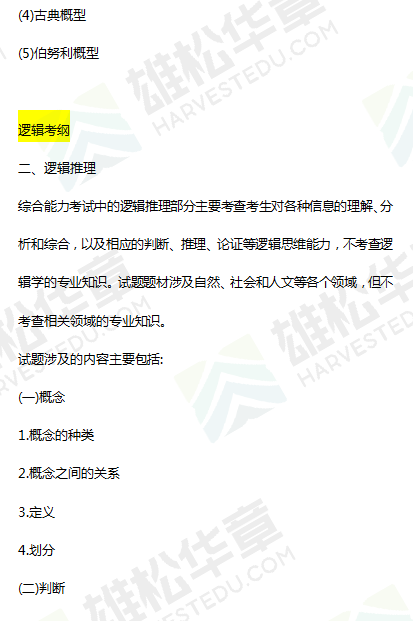 必看！2022考研全國(guó)聯(lián)考管理類（MBA/MEM/MPA等）綜合能力考試大綱！