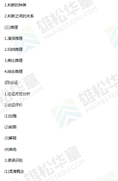 必看！2022考研全國(guó)聯(lián)考管理類（MBA/MEM/MPA等）綜合能力考試大綱！