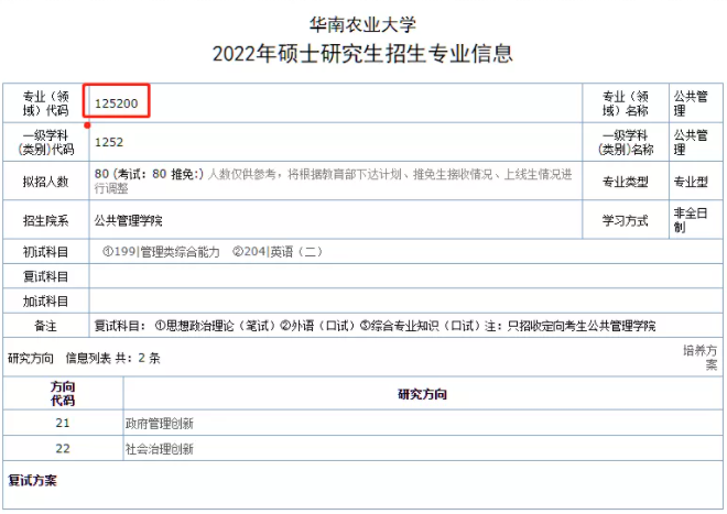 2022年華南農(nóng)業(yè)大學(xué)MPA/MPAcc/MEM學(xué)費學(xué)制及擬招人數(shù)公布！