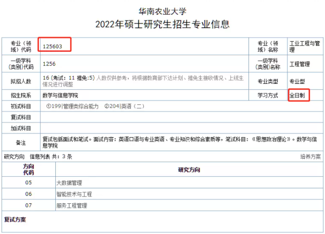 2022年華南農(nóng)業(yè)大學(xué)MPA/MPAcc/MEM學(xué)費學(xué)制及擬招人數(shù)公布！