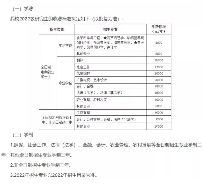2022年華南農(nóng)業(yè)大學(xué)MPA/MPAcc/MEM學(xué)費學(xué)制及擬招人數(shù)公布！
