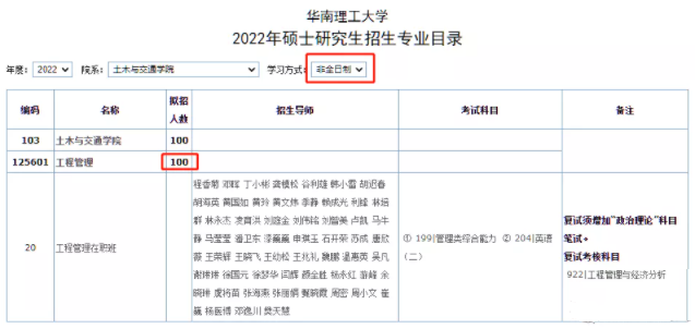 2022年華南理工大學(xué)碩士研究生招生目錄已公布（含MBA/MPA/MEM等擬招人數(shù)）
