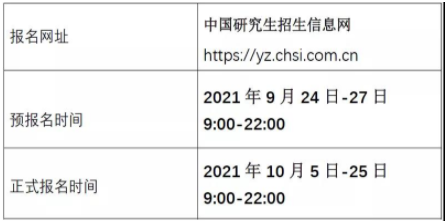2022年上海交通大學機械與動力工程學院（MEM）招生簡章