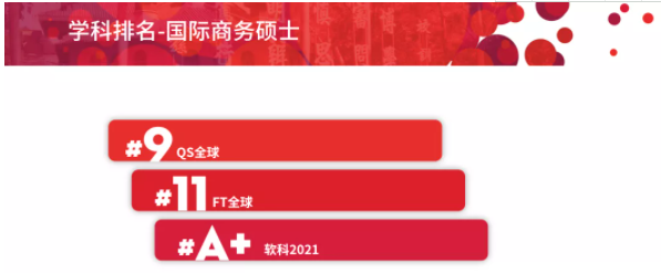 中山大學嶺南學院金融碩士、國際商務碩士、中美EMBA三大項目火熱招生中！