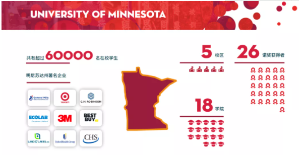 中山大學嶺南學院金融碩士、國際商務碩士、中美EMBA三大項目火熱招生中！