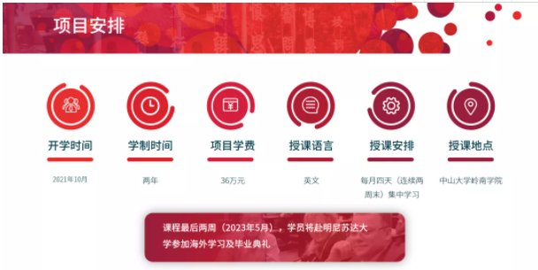 中山大學嶺南學院金融碩士、國際商務碩士、中美EMBA三大項目火熱招生中！