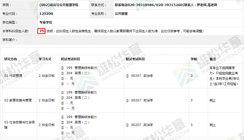 2022年華南師范大學(xué)碩士研究生招生專業(yè)目錄（含MBA/MEM/MPAcc/MPA等擬招人數(shù)）
