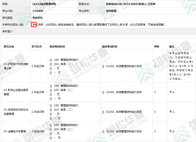 2022年華南師范大學(xué)碩士研究生招生專業(yè)目錄（含MBA/MEM/MPAcc/MPA等擬招人數(shù)）