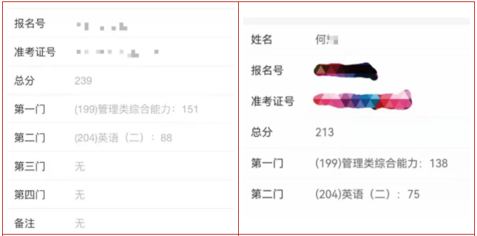 榮耀時刻！華章學員22考研高分霸屏又來卷了！