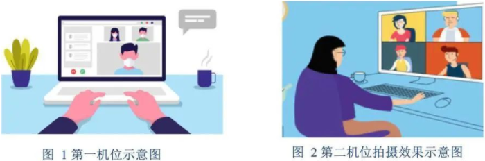 2022年陜西師范大學MBA復試錄取方案（復試時間、復試內容）