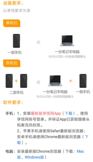 2022年上海理工大學MBA復試錄取方案（復試時間、復試內(nèi)容）