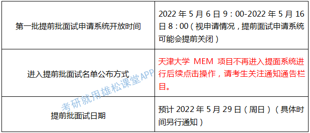 2023年天津大學工程管理碩士（MEM）提前面試方案