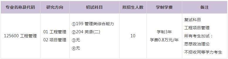 2023年三峽大學工程管理碩士MEM學費及擬招生人數