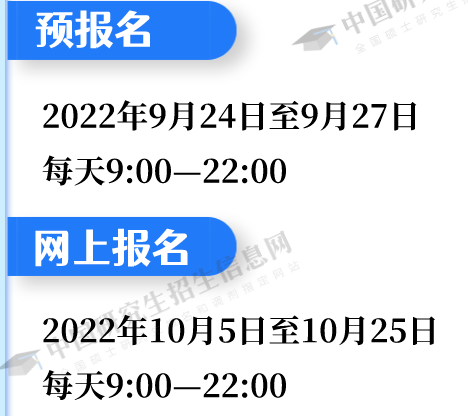 23考研預報名9月24日將開始！詳細截圖指引！請收藏！